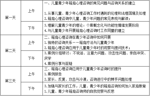 以儿童的视角理解儿童，学校老师所必备的心理技能​