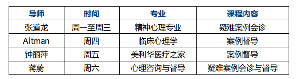 精神医学为何变得如此重要