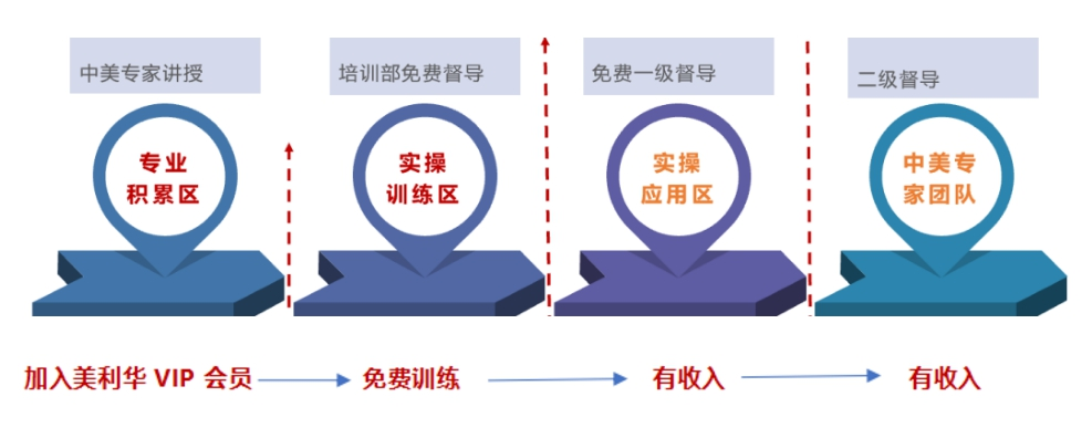 精神医学为何变得如此重要