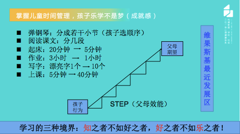 孩子的心理健康与时间管理