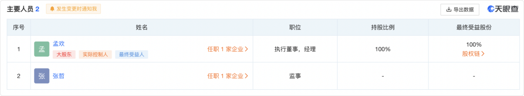 精神控制、传销洗脑、PUA、2岁女高管被骂死