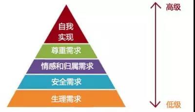 《绿皮书》启示：职业尊严，从来都不是别人给的